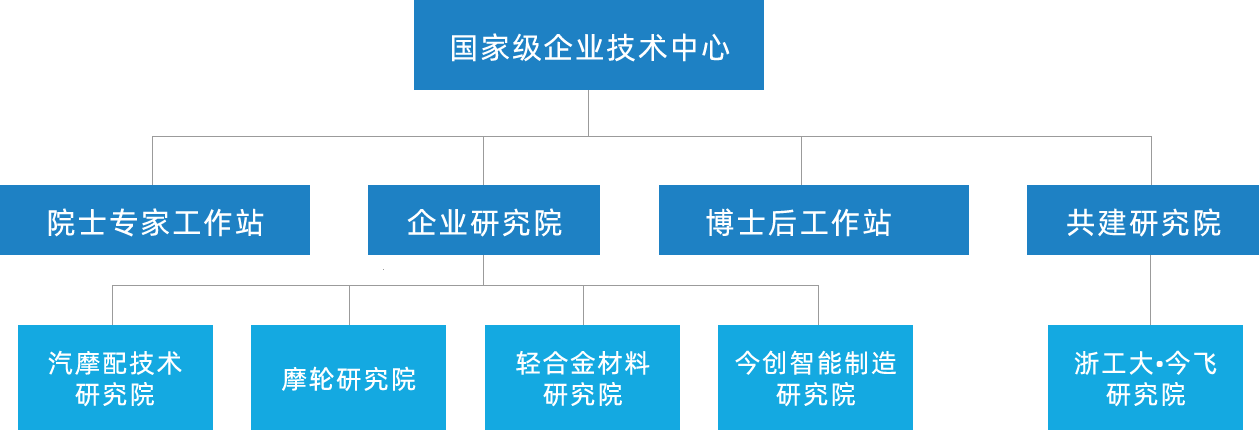 pingtaiyjy